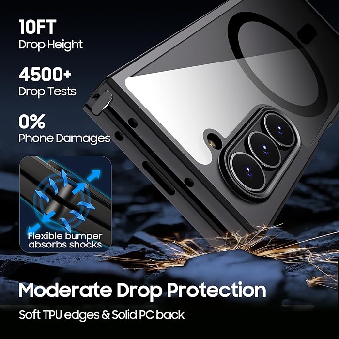 Samsung Galaxy Z Fold 6 Clear Shockproof Protection Case with Magsafe - Clear